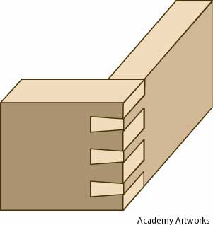 Dovetail Definition Of Dovetail By The Free Dictionary Induced Info