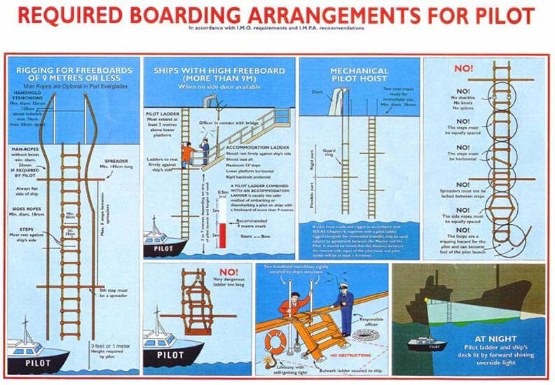 pilot ladder