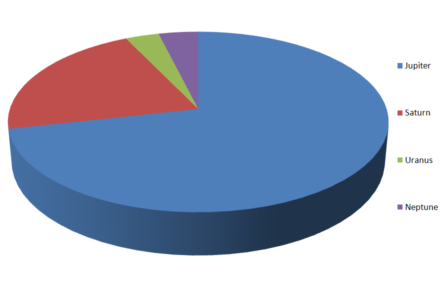 【gas_giant】什么意思_英语gas_giant的