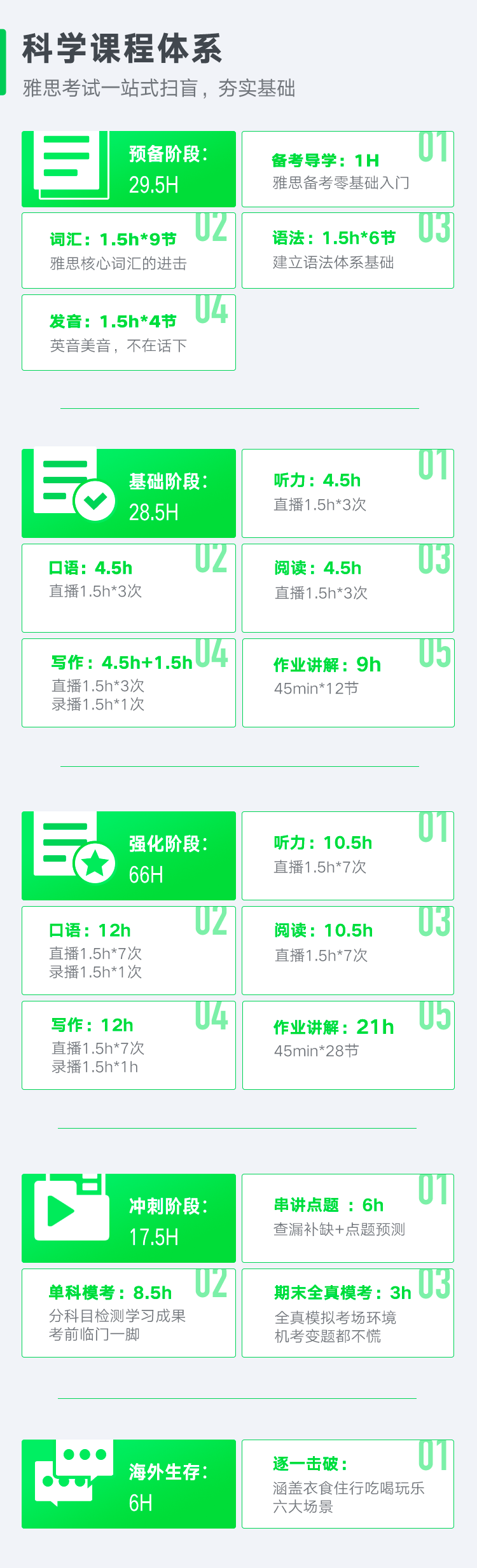 课程体系.png
