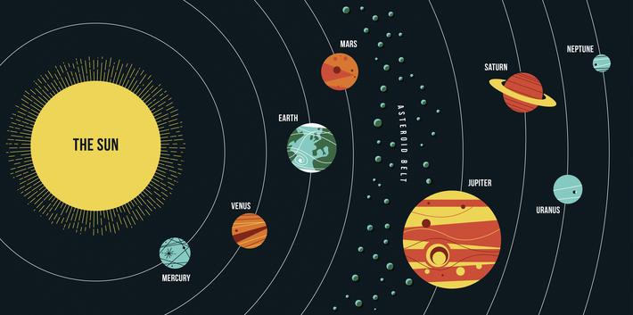 【space_diagram】什麼意思_英語space_diagram的翻譯_音標_讀音_用法